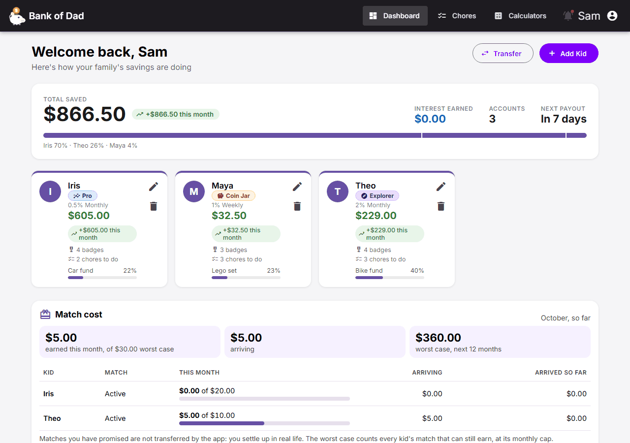 The Bank of Dad parent dashboard showing total saved, three kid cards and a savings match cost panel